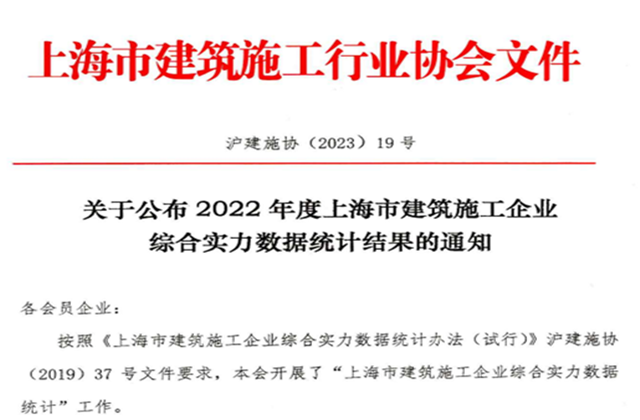 ag尊龙登陆入口z6mg建设集团连续七年蝉联“上海市进沪施工30强企业第一名”