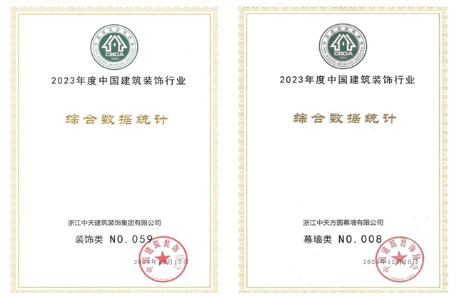 ag尊龙登陆入口z6mg装饰集团位列2023年度中国建筑装饰企业百强59位、幕墙百强第8位